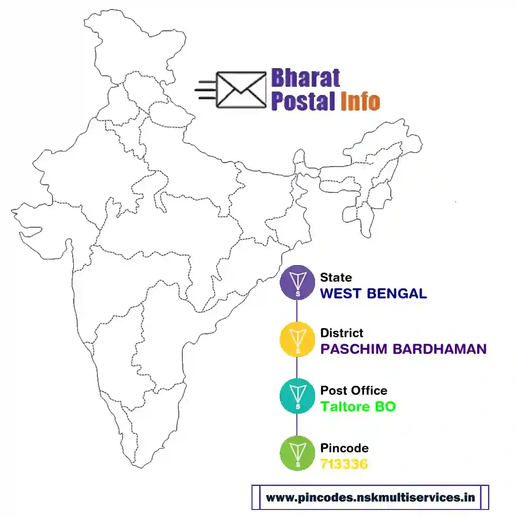 west bengal-paschim bardhaman-taltore bo-713336